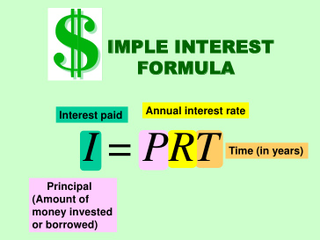 Illustration for article titled Simple Interest Calculator: How it works?